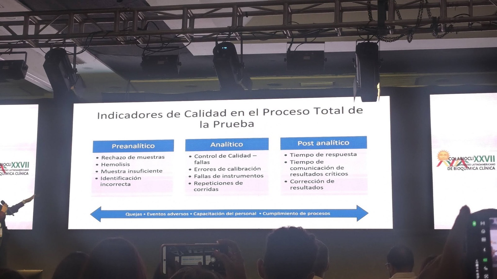 Ponencias - COLABIOCLI 2026